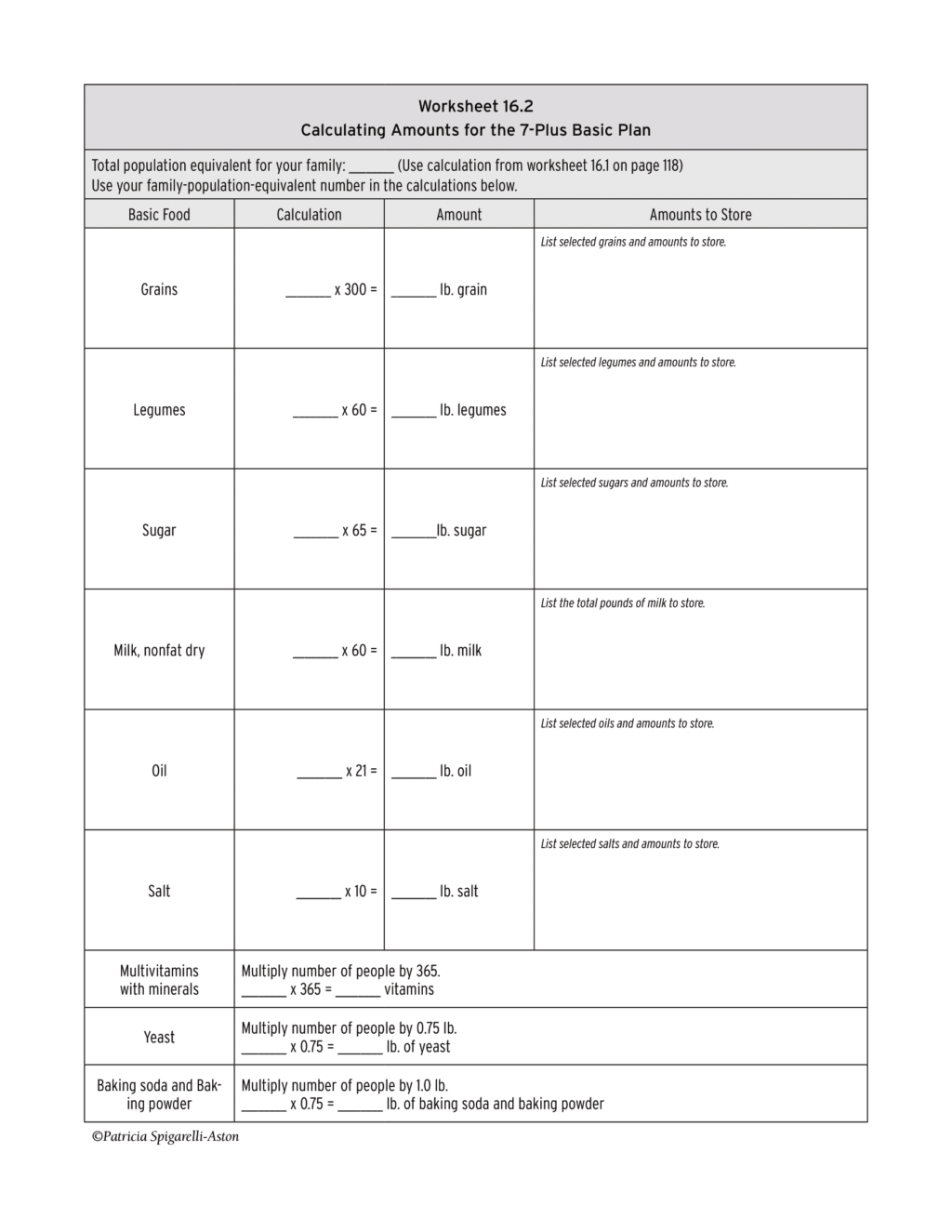 Crisis Preparedness Worksheet 16.2