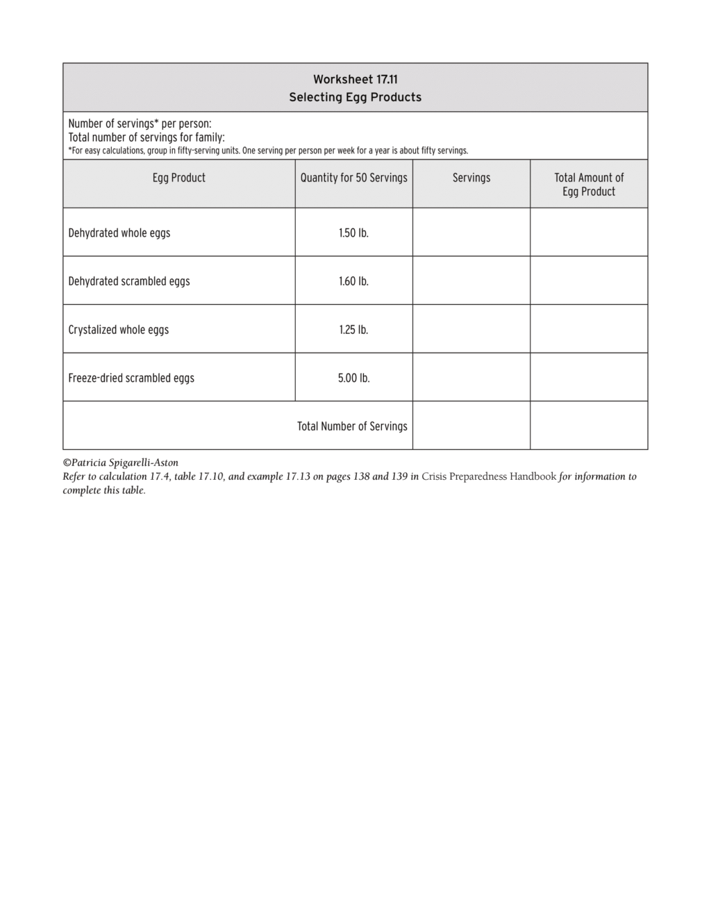 Crisis Preparedness Worksheet 17.11