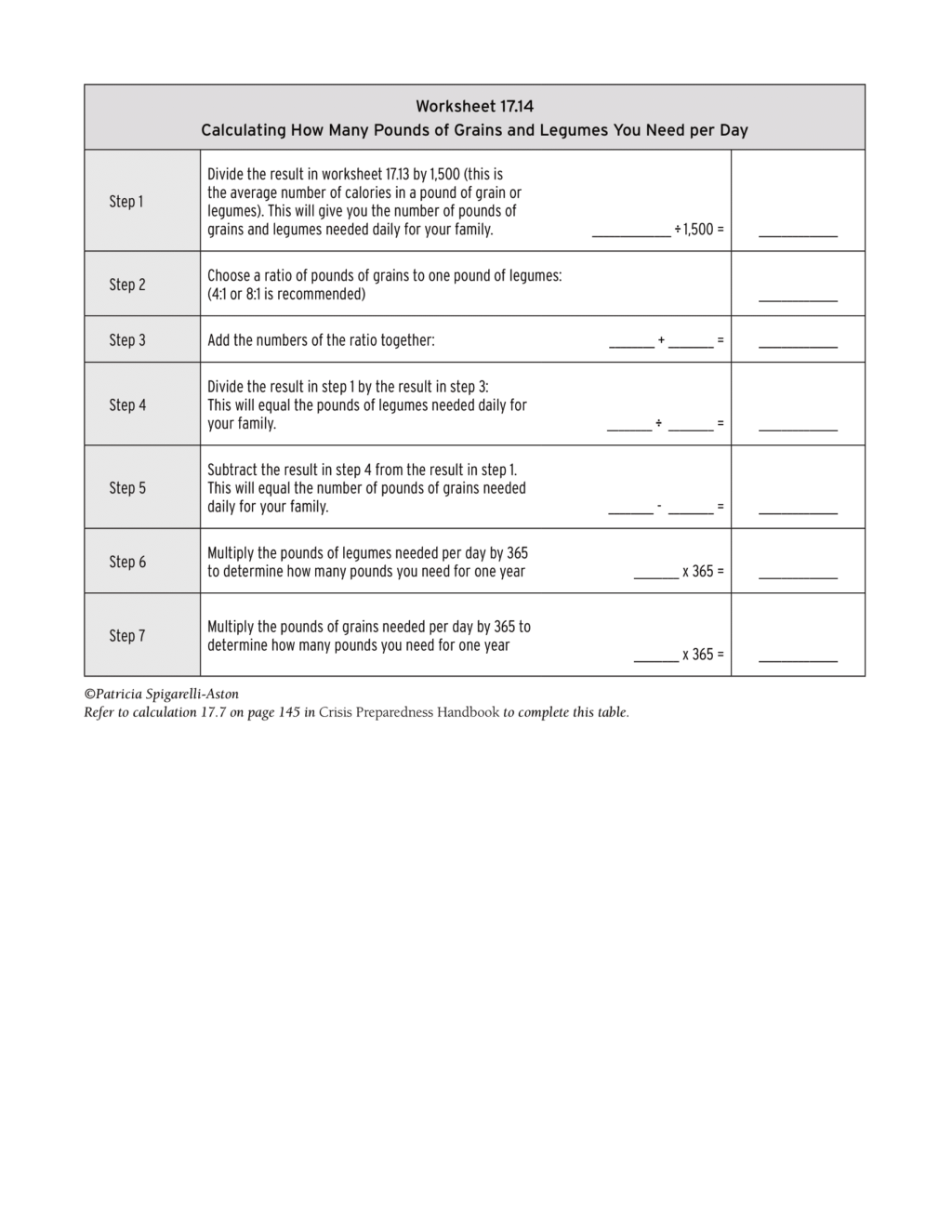 Crisis Preparedness Worksheet 17.14