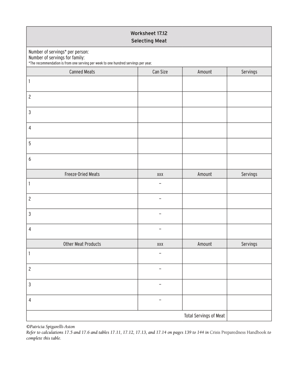 Crisis Preparedness Worksheet 17.2