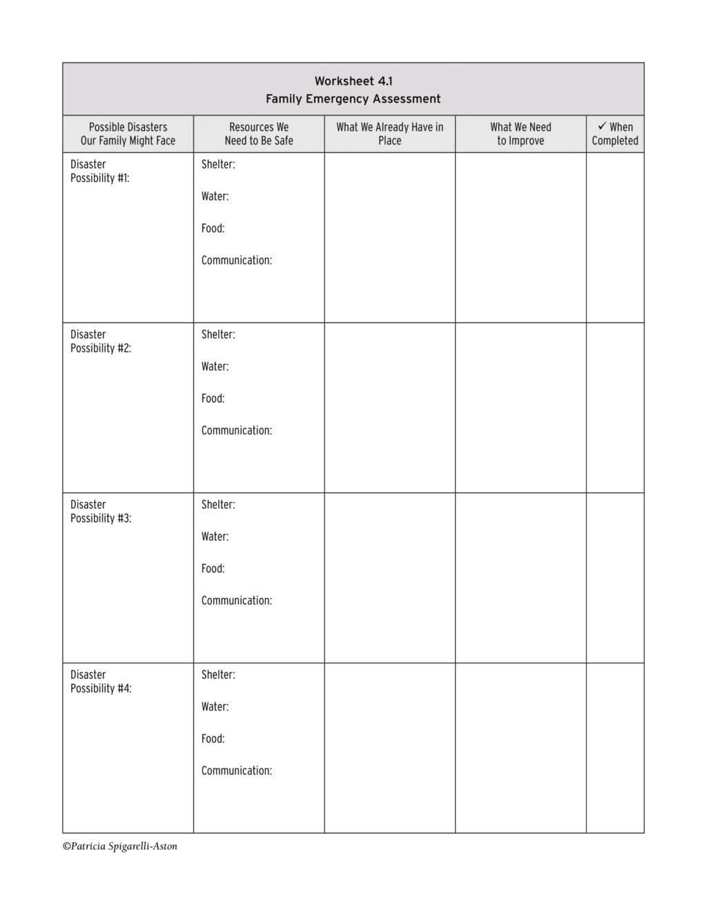 Preparedness Handbook Worksheet 4.1